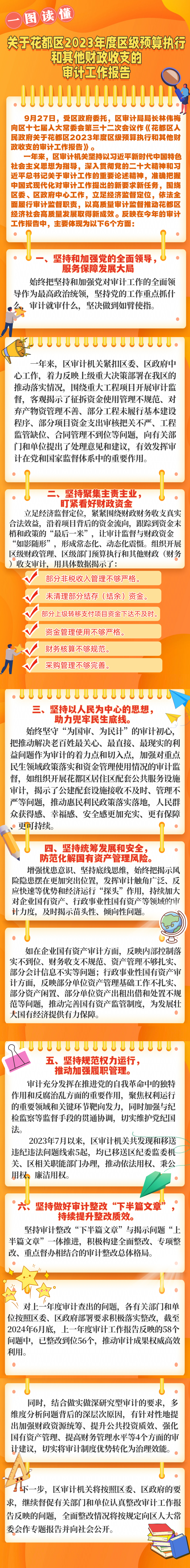 一圖讀懂丨關于花都區2023年度區級預算執行和其他財政收支的審計工作報告.jpg