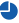 數據開放