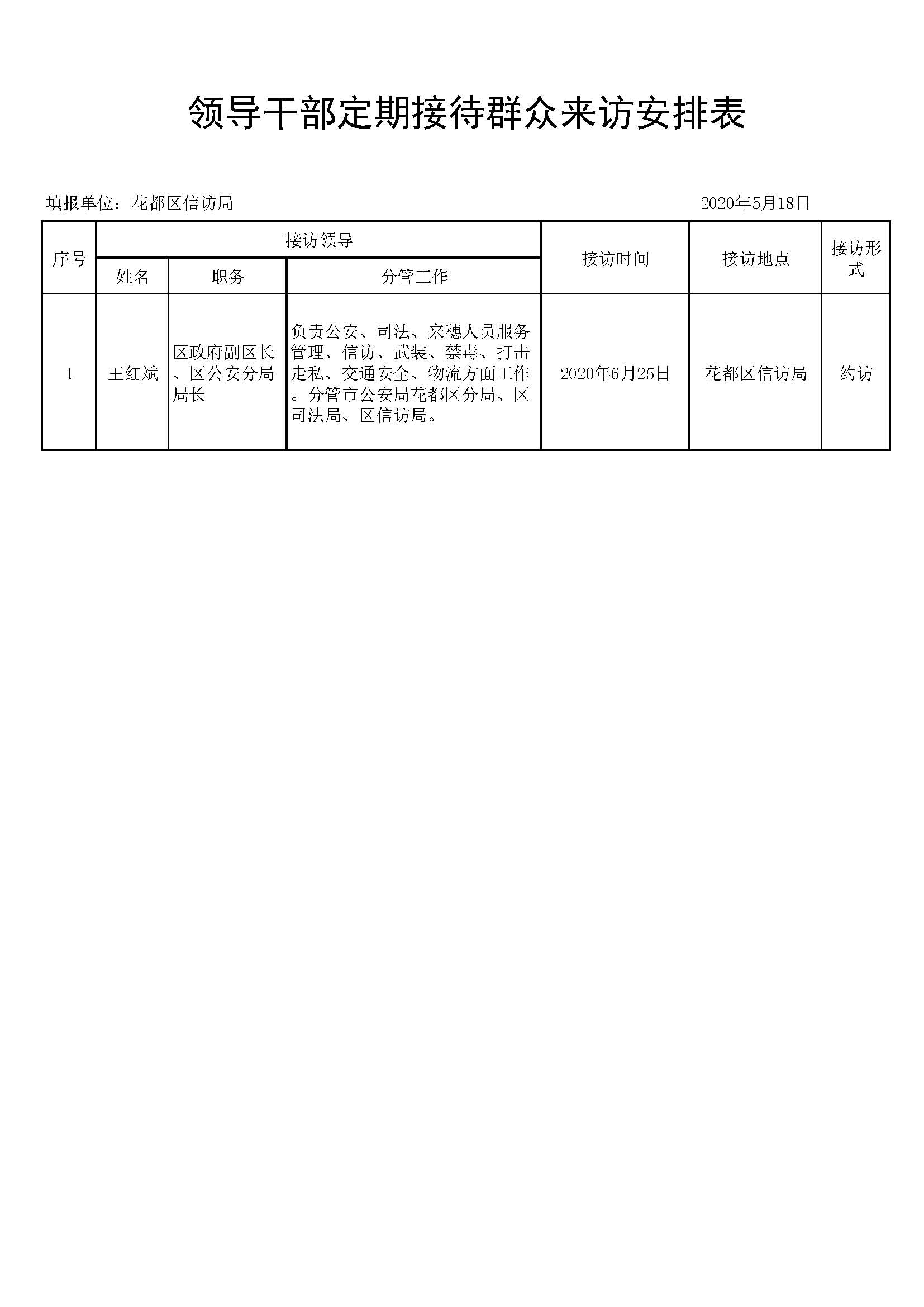 《領導干部接訪情況安排表》王紅斌副區長.jpg
