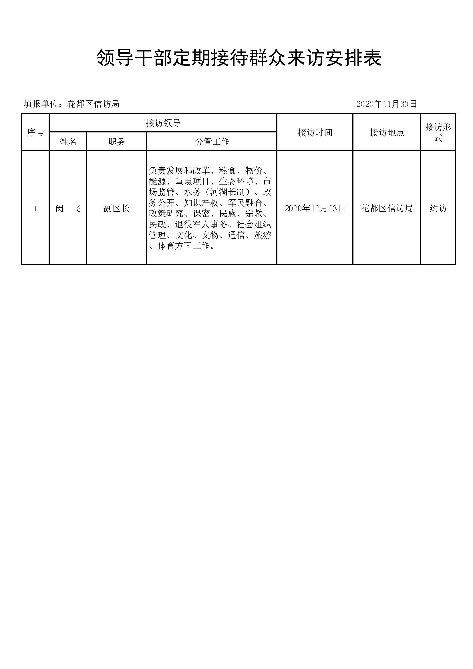 《領(lǐng)導(dǎo)干部接訪情況安排表》閔飛副區(qū)長.jpg