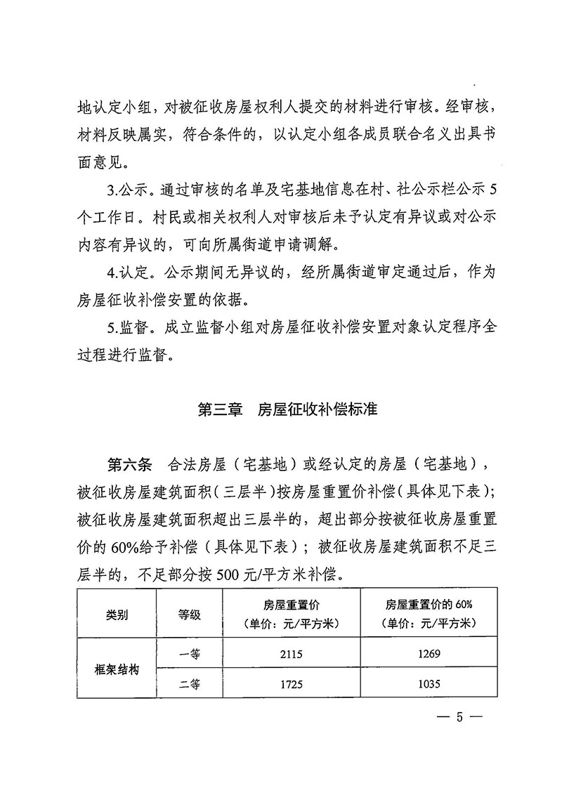廣州市花都區人民政府辦公室關于印發廣州至清遠城際軌道交通廣州白云至廣州北段（花都區）項目農民集體所有土地上房屋征收補償安置方案的通知花府辦〔2020〕15號_頁面_05.jpg