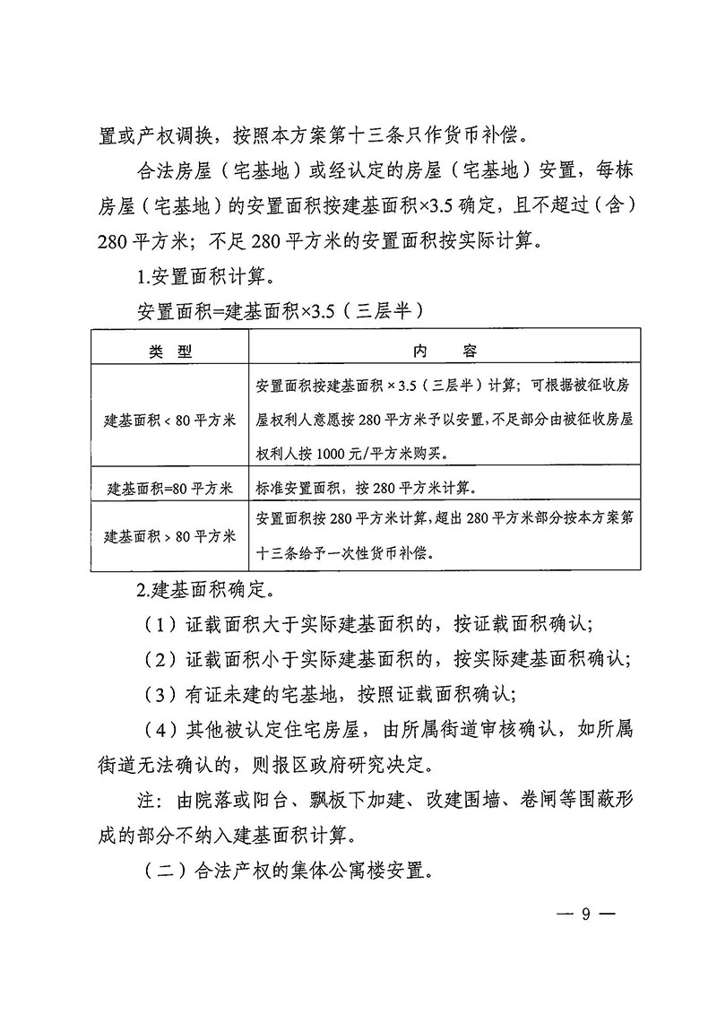 廣州市花都區人民政府辦公室關于印發廣州至清遠城際軌道交通廣州白云至廣州北段（花都區）項目農民集體所有土地上房屋征收補償安置方案的通知花府辦〔2020〕15號_頁面_09.jpg