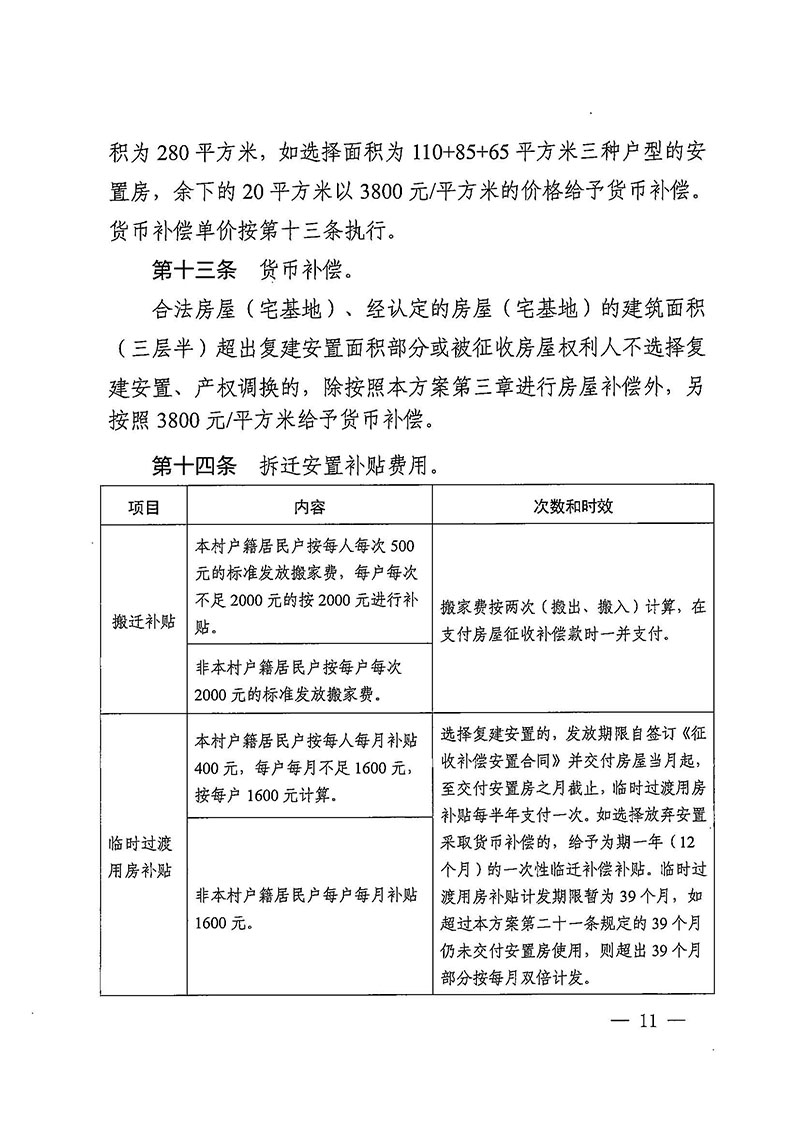 廣州市花都區人民政府辦公室關于印發廣州至清遠城際軌道交通廣州白云至廣州北段（花都區）項目農民集體所有土地上房屋征收補償安置方案的通知花府辦〔2020〕15號_頁面_11.jpg