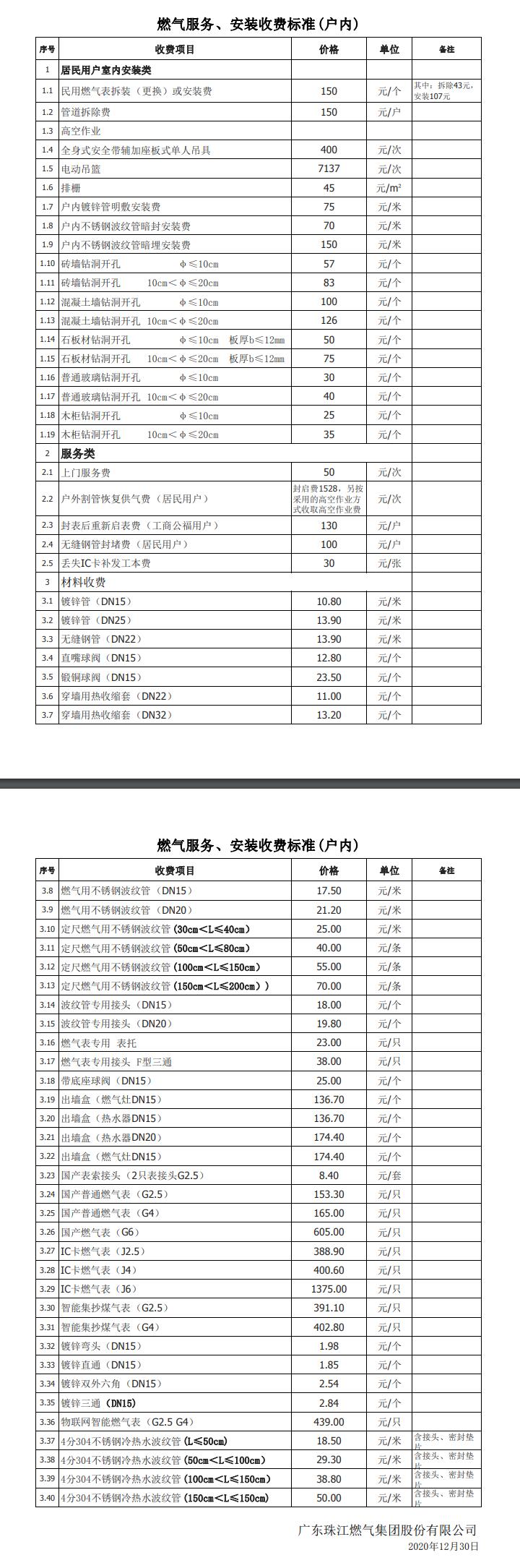 珠江燃氣收費標準.jpg