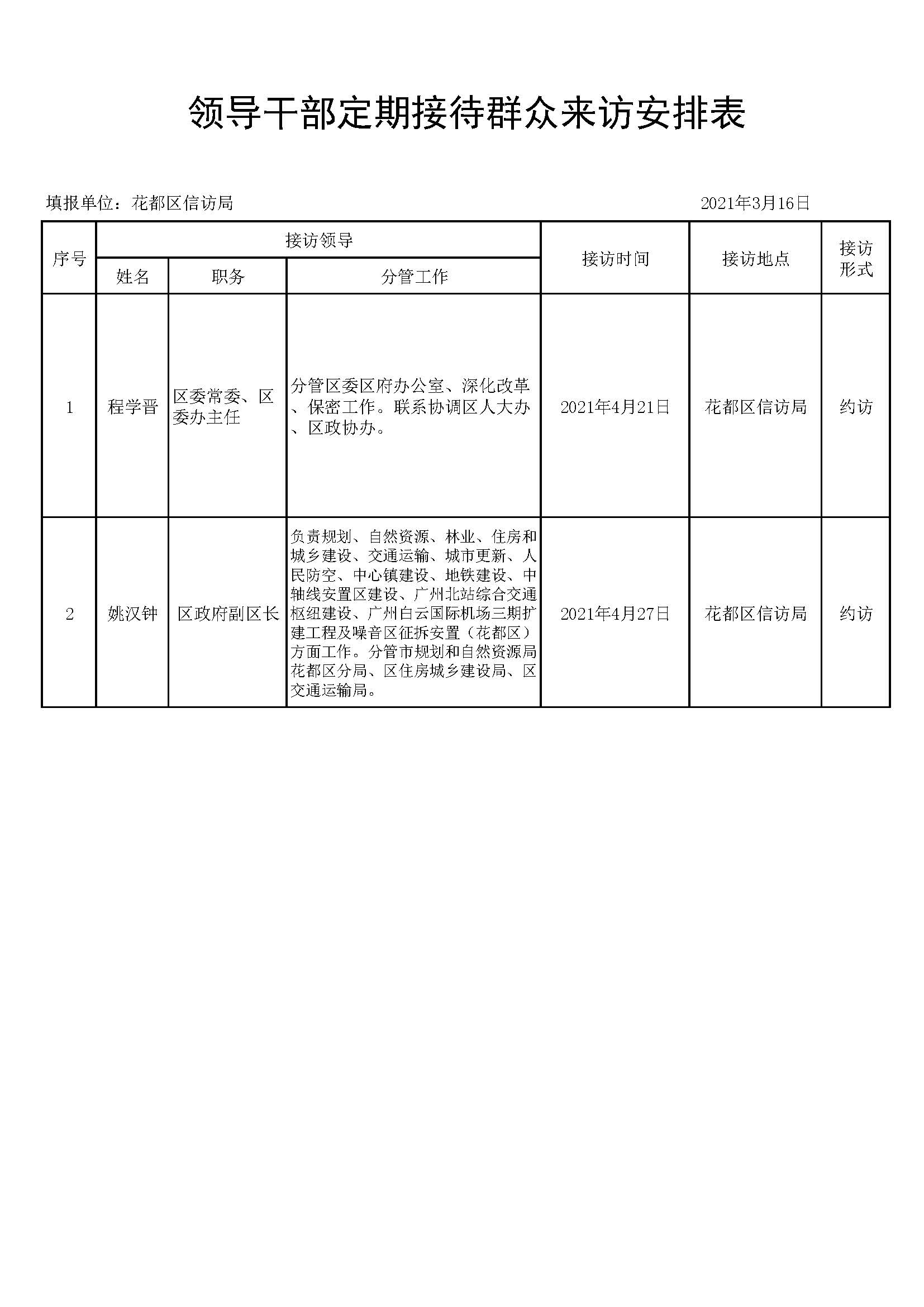 《領導干部接訪情況安排表》程學晉常委、姚漢鐘副區長.jpg