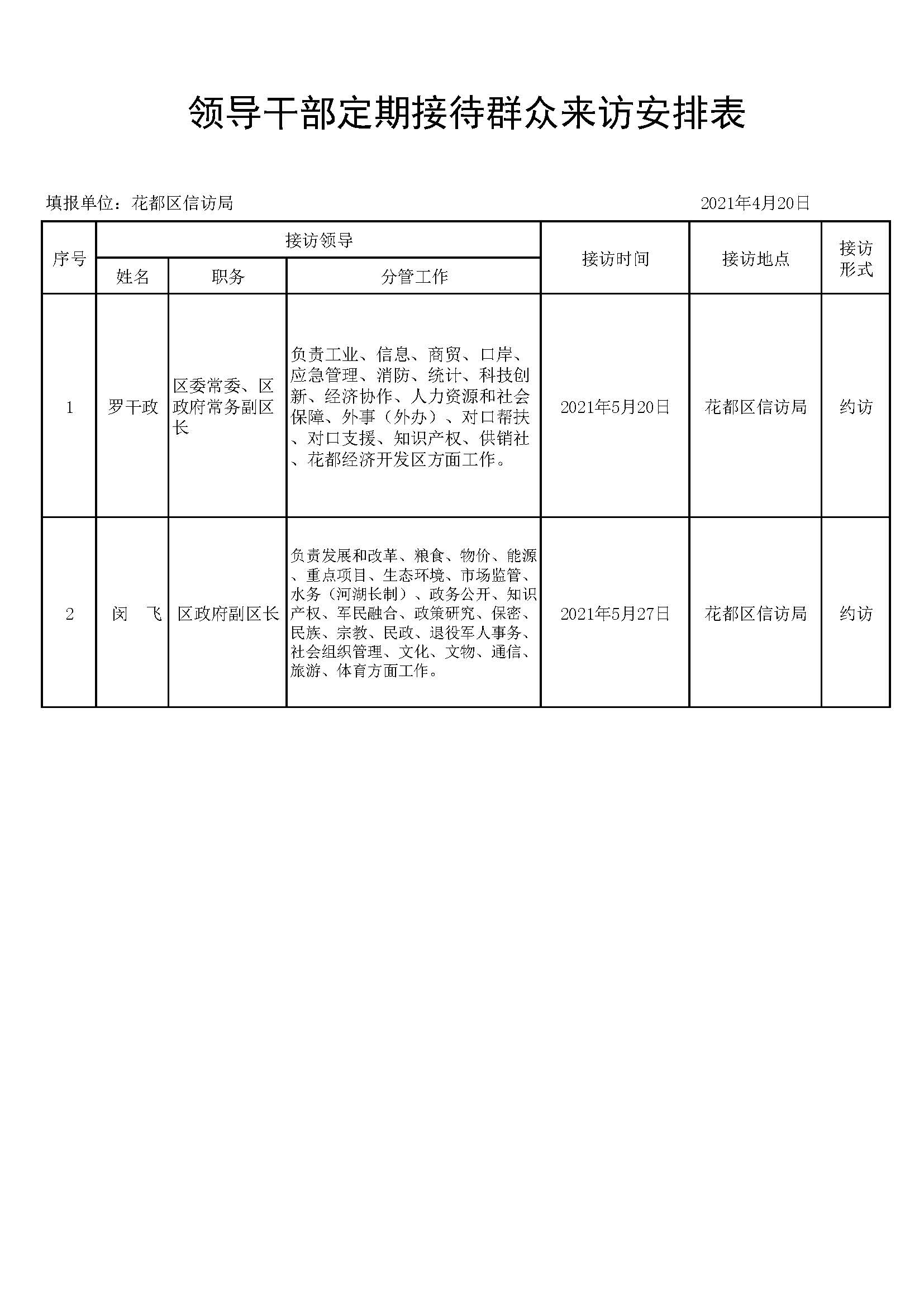 《領導干部接訪情況安排表》羅干政常委、閔飛副區長.jpg