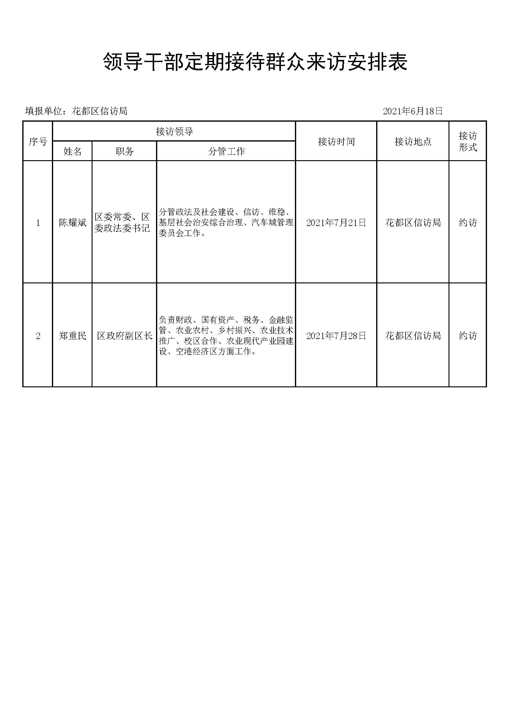 《領導干部接訪情況安排表》陳耀斌常委、鄭重民副區長.jpg