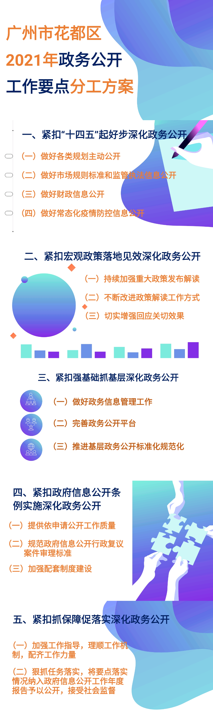 一圖讀懂：廣州市花都區2021年政務公開工作要點分工方案.jpg
