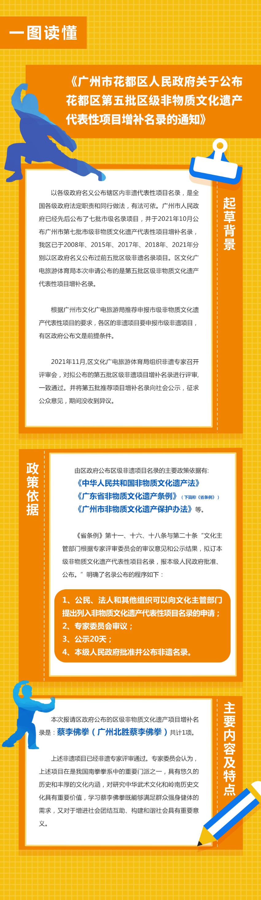 3.花府〔2022〕2號(hào) 圖解（增補(bǔ)項(xiàng)目）.jpg