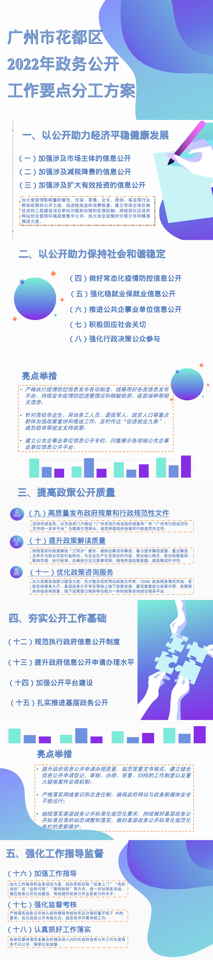圖文解讀.jpg