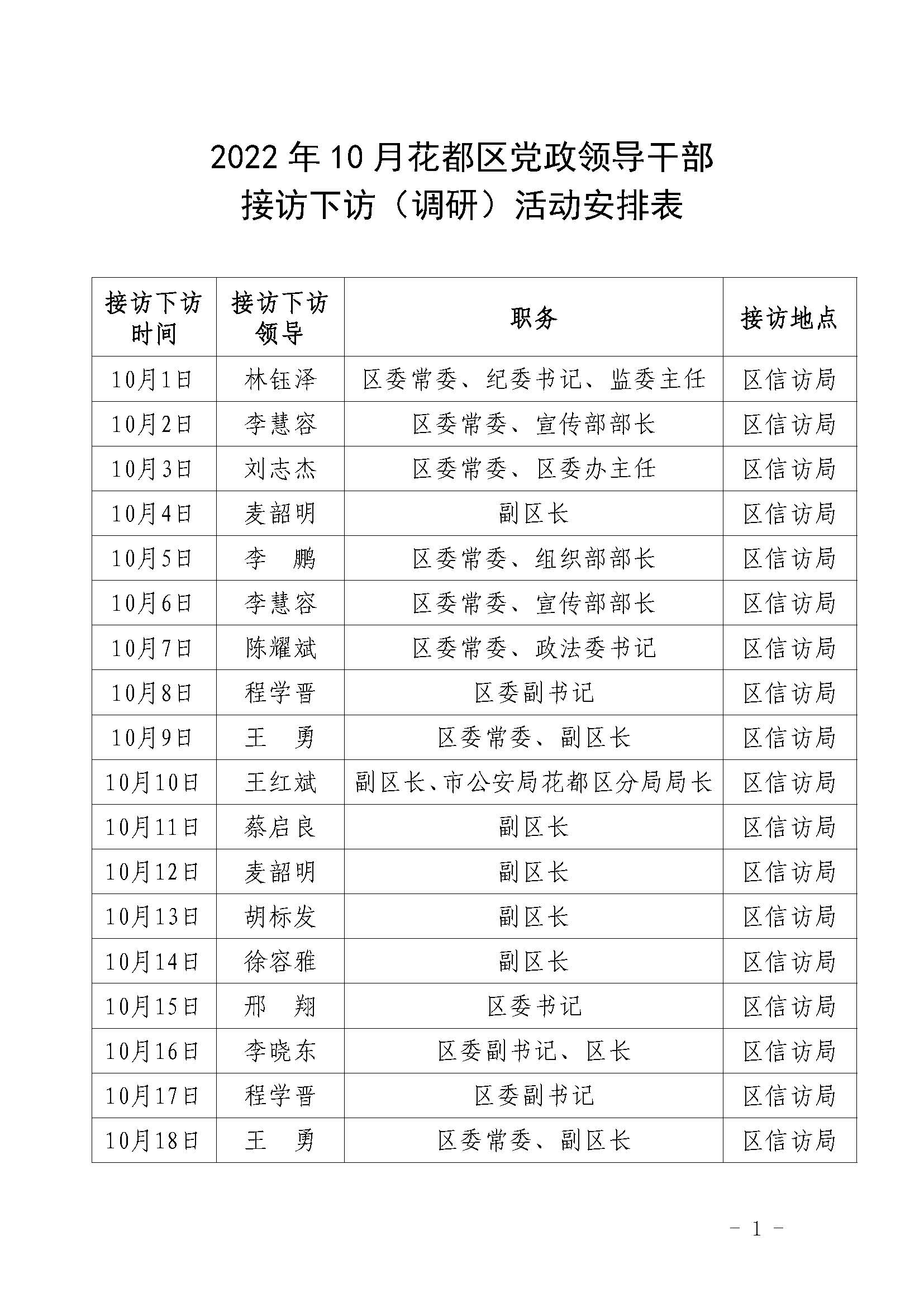 2022年10月花都區黨政領導干部接訪下訪（調研）活動安排表.jpg