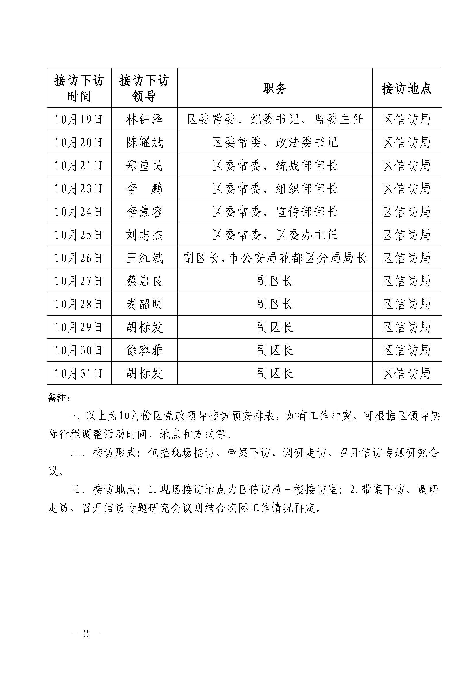 2022年10月花都區黨政領導干部接訪下訪（調研）活動安排表 (2).jpg