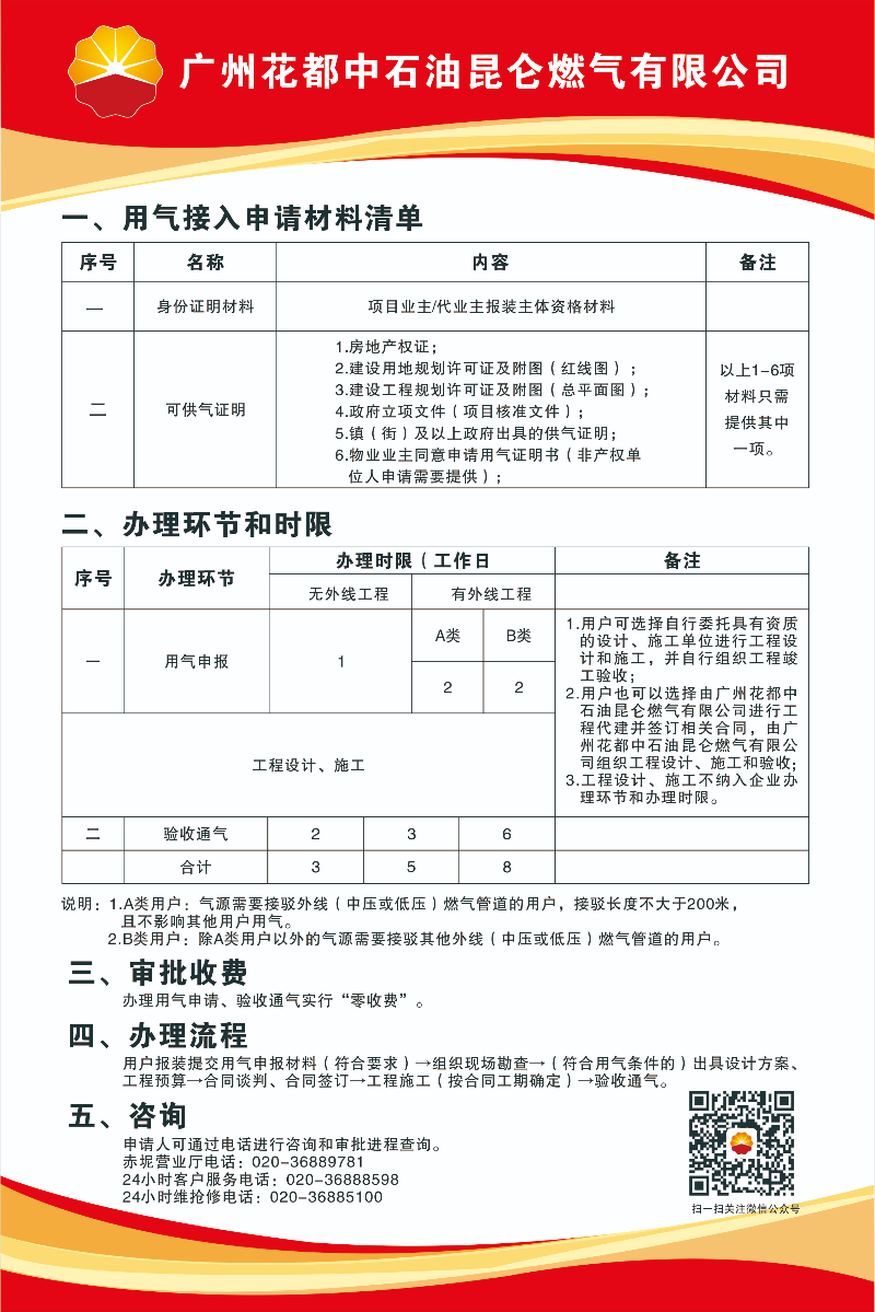 燃氣報裝和接駁指南.jpg