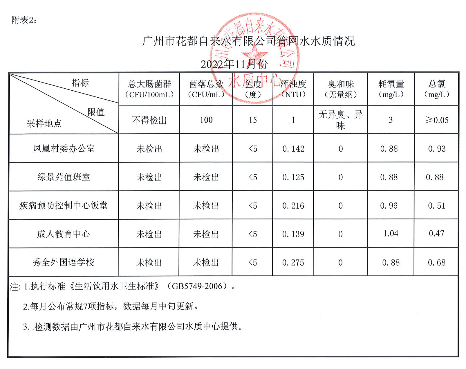 2022-11月_頁面_2.jpg