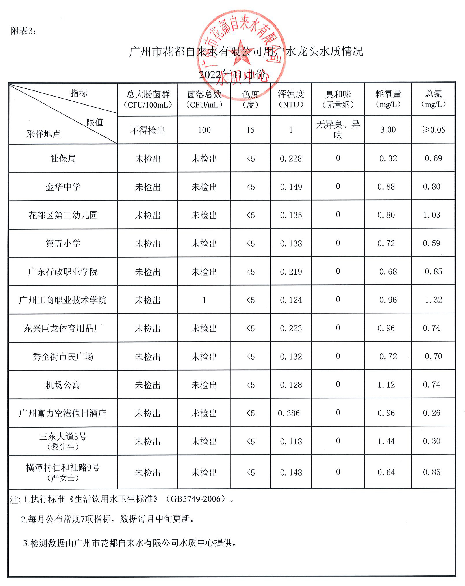 2022-11月_頁面_3.jpg