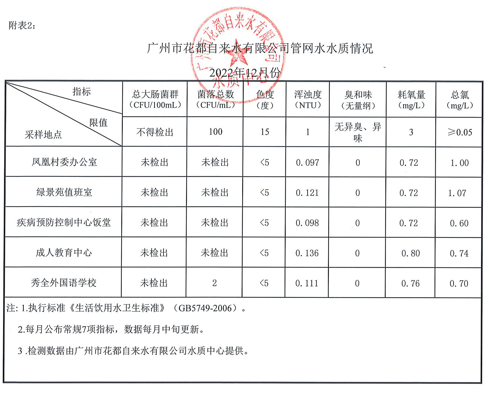 2022年12月_頁面_2.jpg