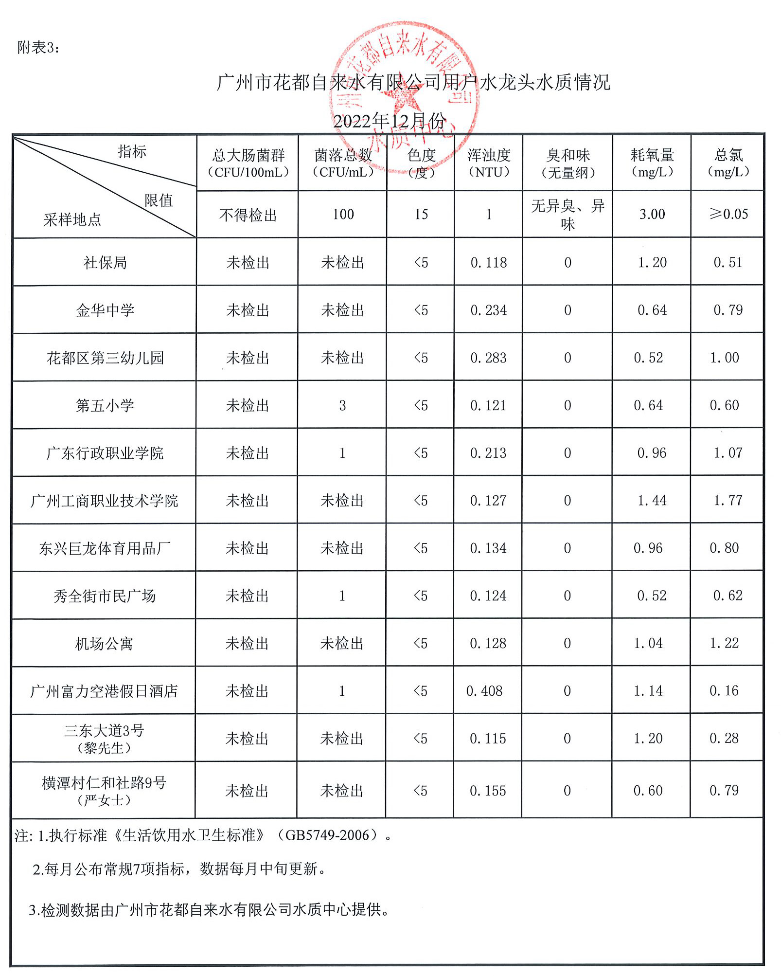 2022年12月_頁面_3.jpg