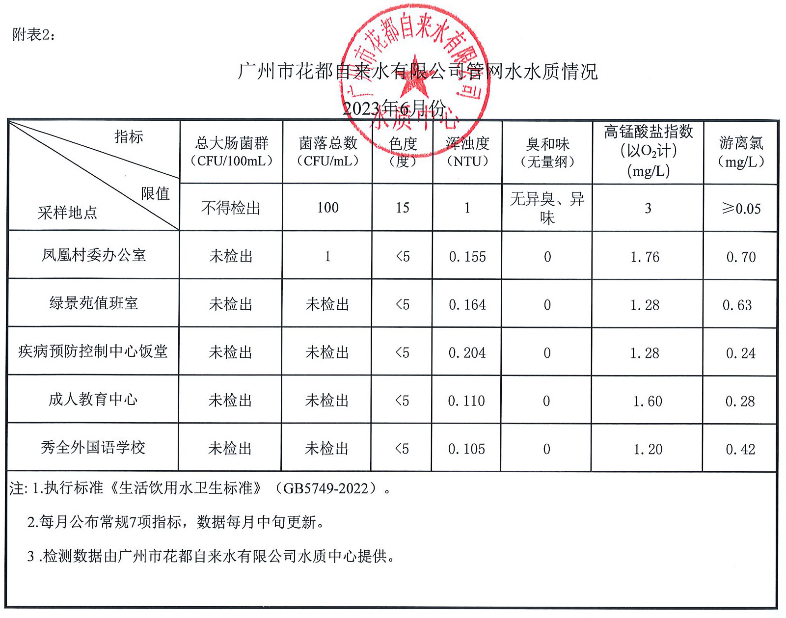 2023-6月_頁面_2.jpg
