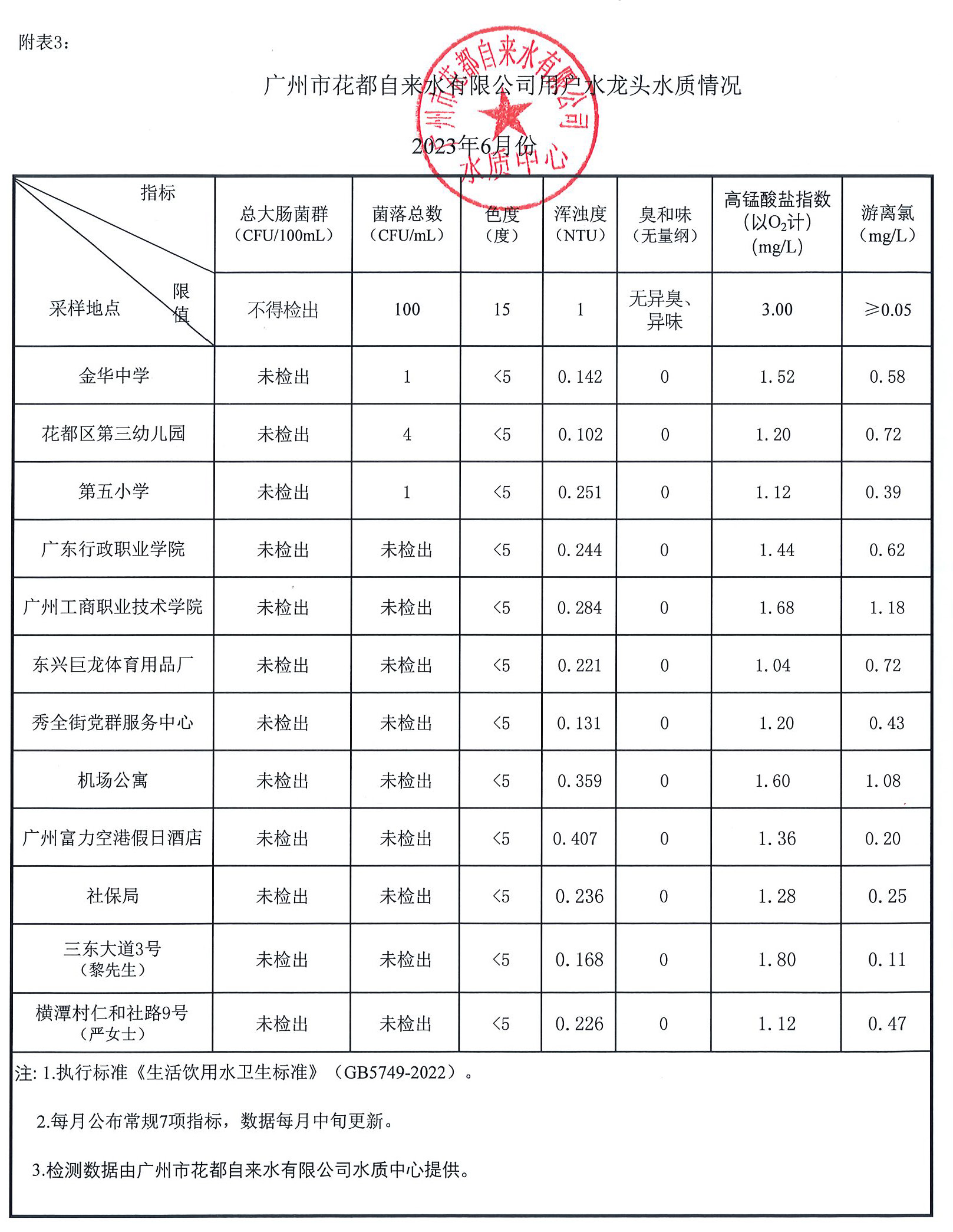 2023-6月_頁面_3.jpg