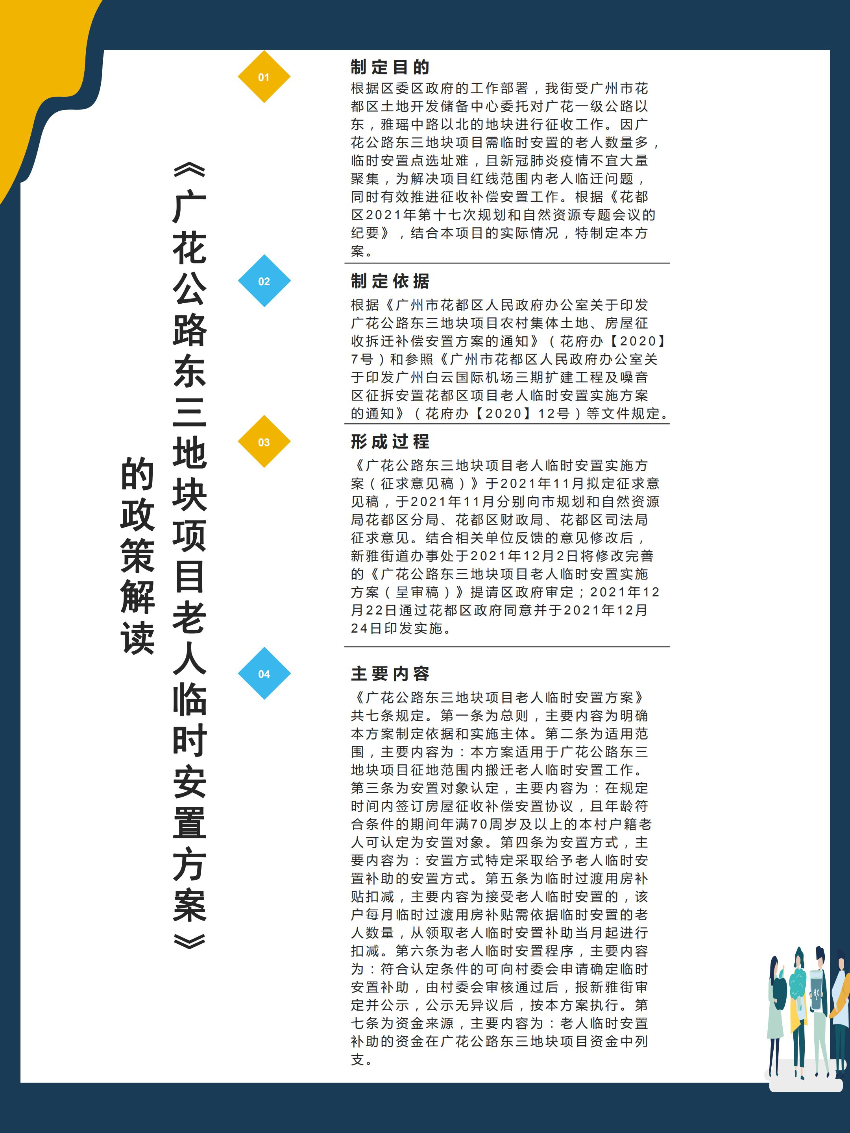 東三地塊圖文政策解讀_00.jpg
