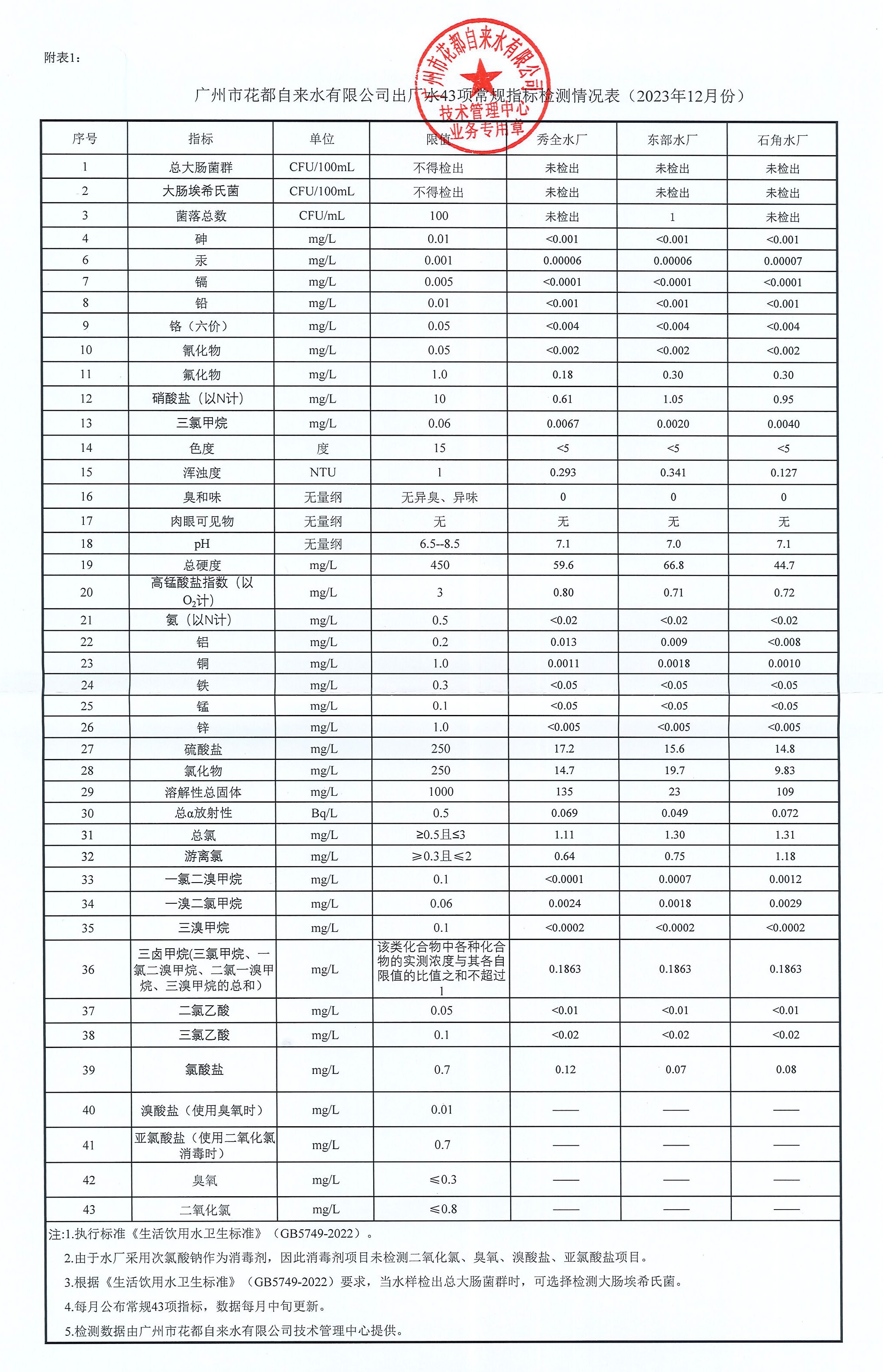 2023-12月_頁面_1.jpg
