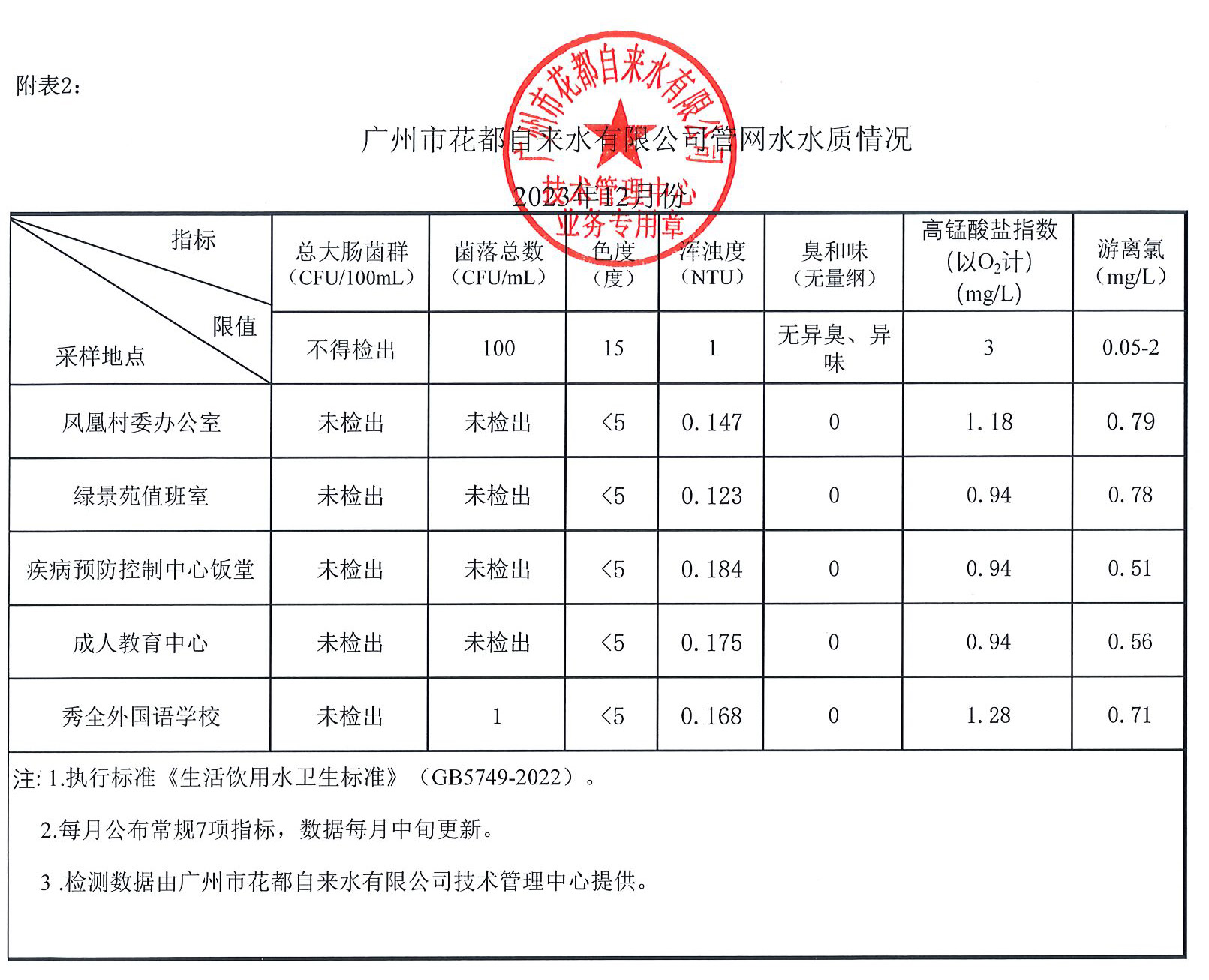 2023-12月_頁面_2.jpg