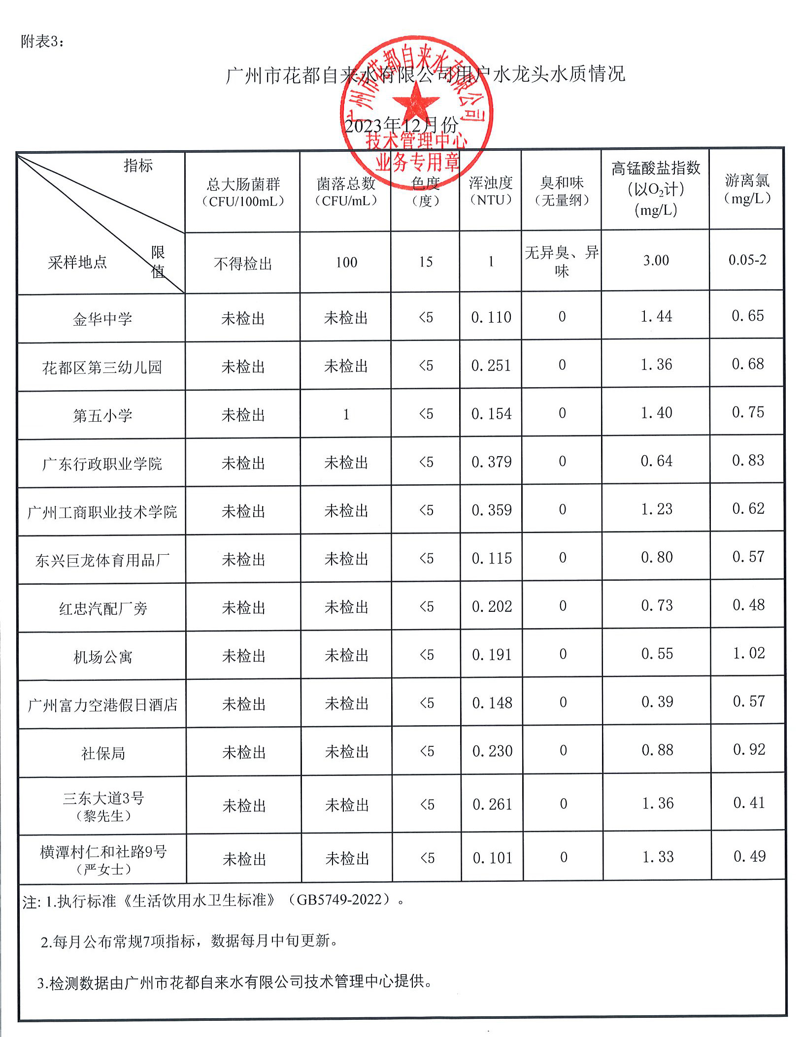2023-12月_頁面_3.jpg