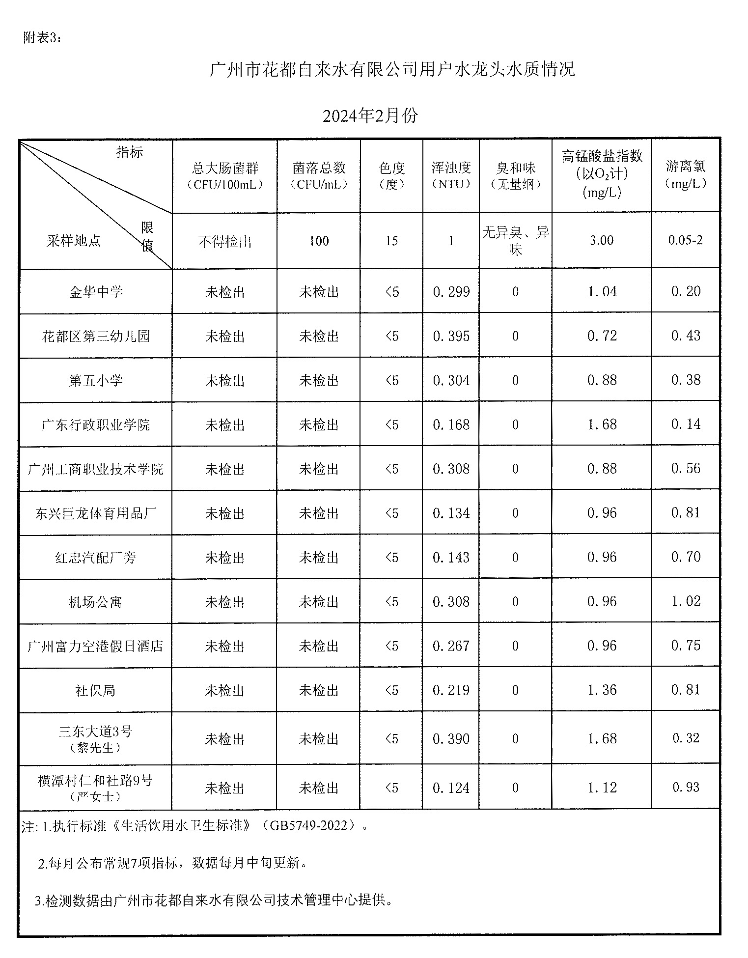 2024年2月無章版_頁面_3.jpg