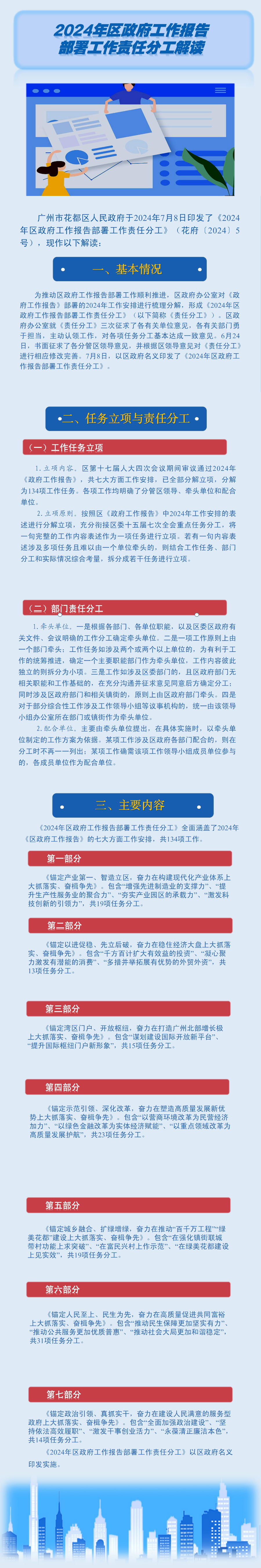 3-2《2024年區政府工作報告部署工作責任分工》一圖讀懂.jpg