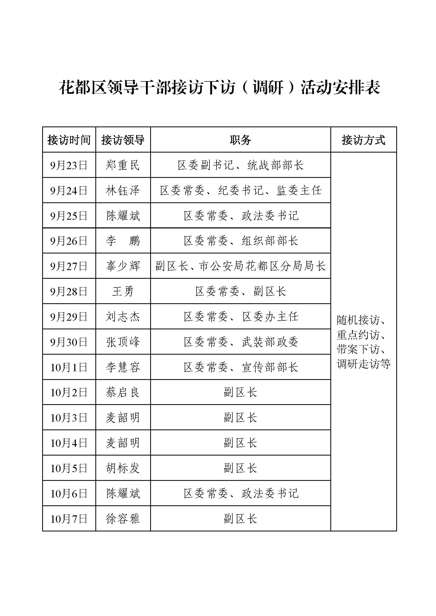 花都區領導干部接訪下訪（調研）活動安排表（網上公示）（2024.9.21）（以此為準）.jpg