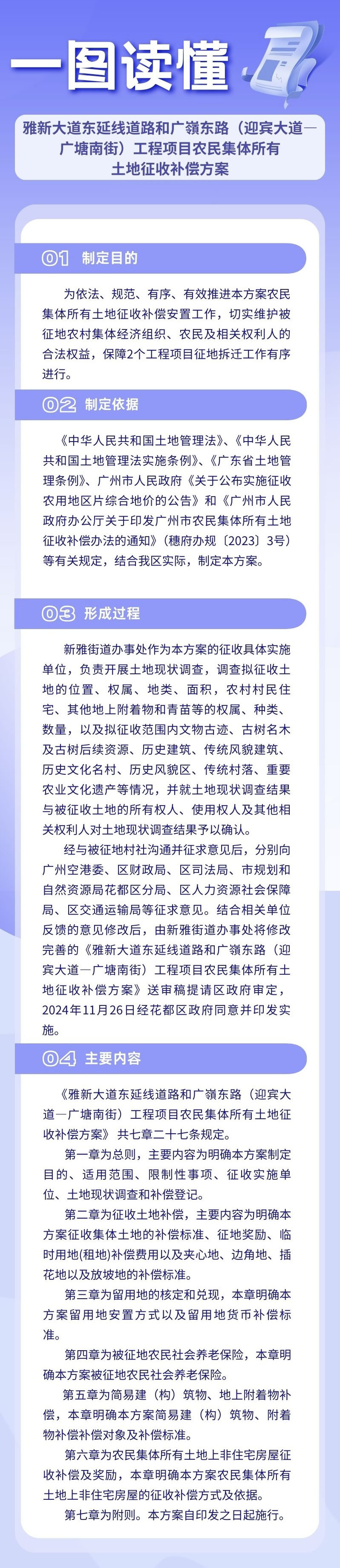 3-3《雅新大道東延線道路和廣嶺東路（迎賓大道—廣塘南街）工程項(xiàng)目農(nóng)民集體所有土地征收補(bǔ)償方案》圖文解讀（一圖讀懂）.jpg