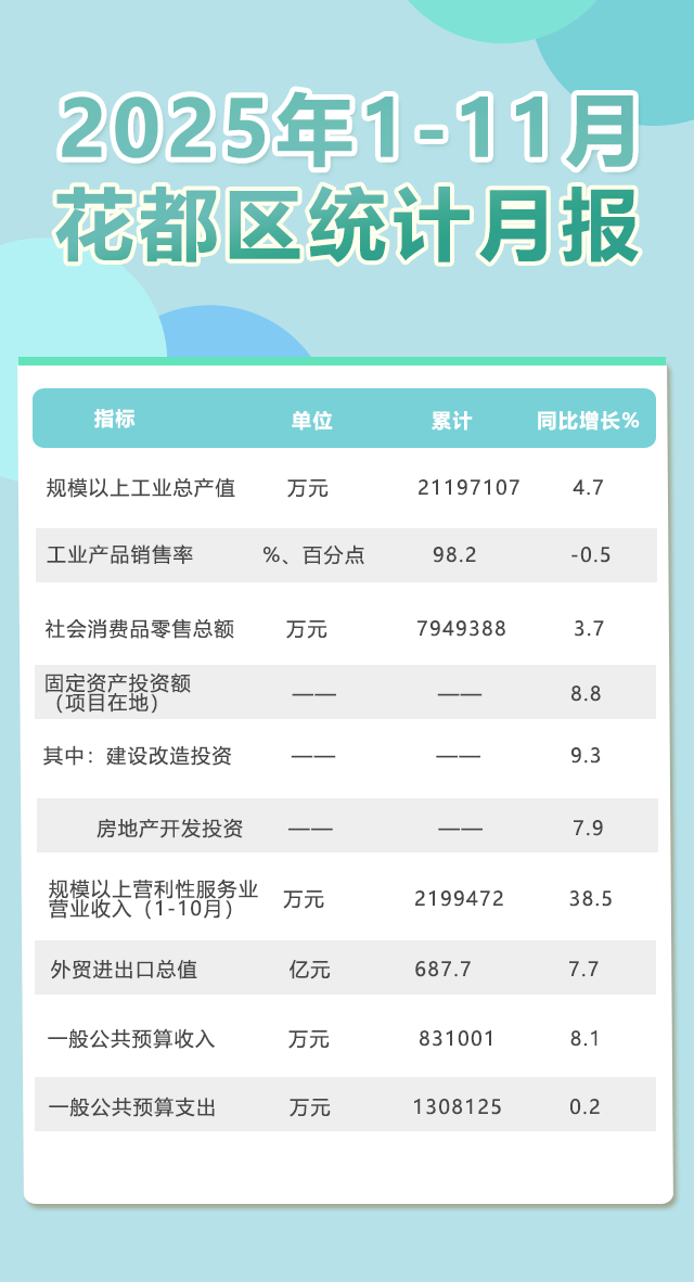 11月月報.png