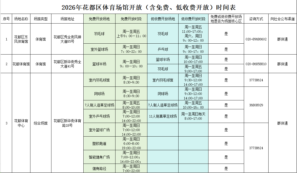 2026年花都區體育場館開放（含免費、低收費開放）時間表.png