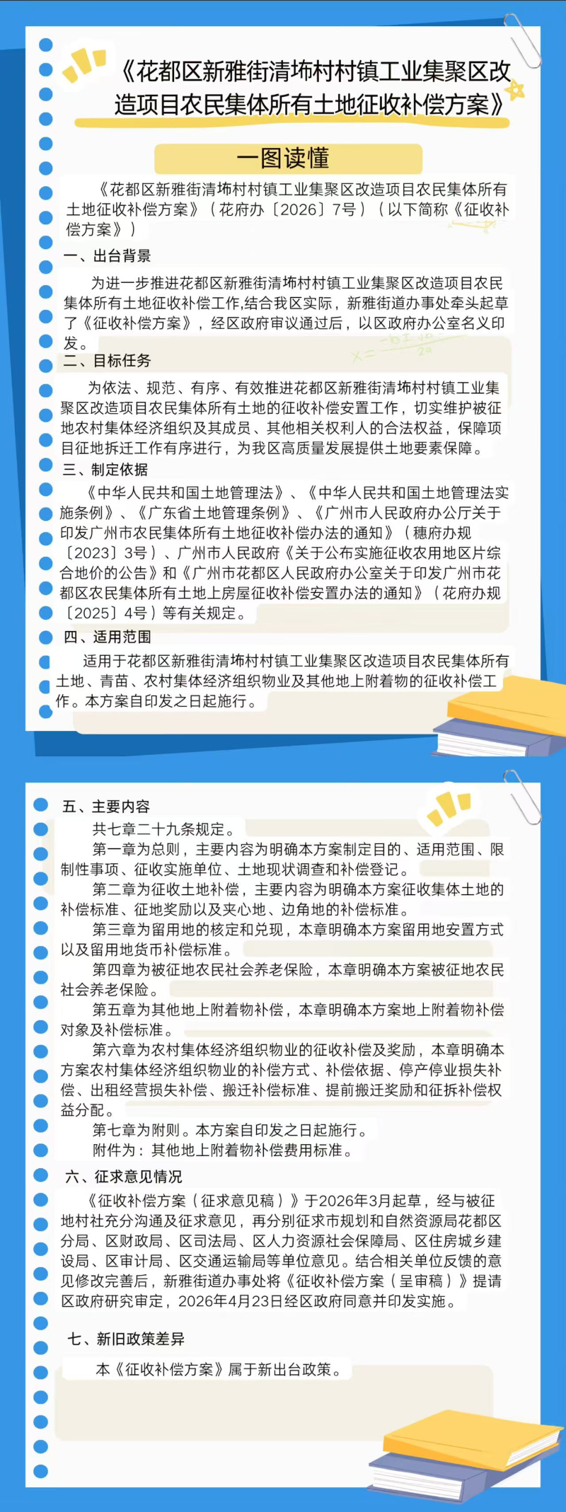 《花都區新雅街清?村村鎮工業集聚區改造項目農民集體所有土地征收補償方案》一圖讀懂.jpg